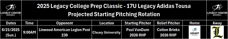 Legacy Adidas 17U Tousa (@legacyadidas17u) on Twitter photo The boys played 4 💪pool play games this weekend in the Legacy College Prep Classic and finished with a 3-0-1 record. Bracket play kicks off tomorrow morning (Sunday) with starting pitcher <a href="/paul_vandam5/">Paul VanDam</a> and <a href="/Colton_Brinks/">Colton Brinks</a> coming in relief. Hope to see you all there! 🔥⚾️🔥 The boys played 4 💪pool play games this weekend in the Legacy College Prep Classic and finished with a 3-0-1 record. Bracket play kicks off tomorrow morning (Sunday) with starting pitcher <a href="/paul_vandam5/">Paul VanDam</a> and <a href="/Colton_Brinks/">Colton Brinks</a> coming in relief. Hope to see you all there! 🔥⚾️🔥