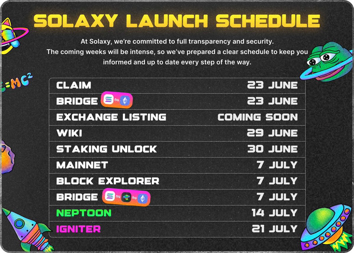 6/ Final Reminders 
🚨 Claim goes live 23rd June at 2 PM UTC!
✅ Check ETH for gas fees
✅ Claim with the wallet you used to purchase $SOLX
✅ Staked tokens claim after 7-day lock

Need help? You can send a message to one of the admin @JineshMathek
⚠️ Never share private keys!