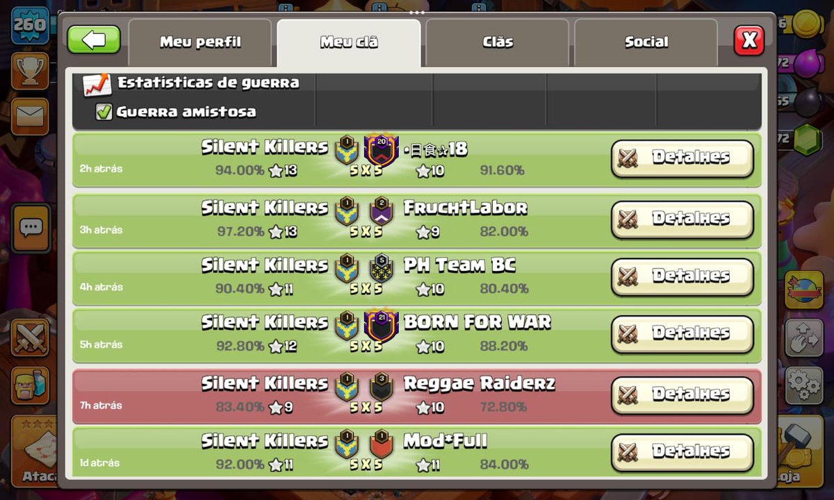 Chris seu Lindo (@chrislindococ) on Twitter photo Classificados para a fase 3 ๐ฅ๐
<a href="/ClashofClans/">Clash of Clans</a> <a href="/S_KillersCOC/">Silent Killers COC</a> <a href="/CoCEsports/">Clash of Clans Esports</a>
#ClashOfClans #coc #th17 Classificados para a fase 3 ๐ฅ๐
<a href="/ClashofClans/">Clash of Clans</a> <a href="/S_KillersCOC/">Silent Killers COC</a> <a href="/CoCEsports/">Clash of Clans Esports</a>
#ClashOfClans #coc #th17