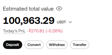 Cryptooo-Spidey ❤️ tweet media