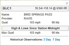 CaliFireTracker's tweet image. It is currently gusting over 100 miles per hour at Bird Springs Pass in California! This is crazy!
#CAwx  #FireWX