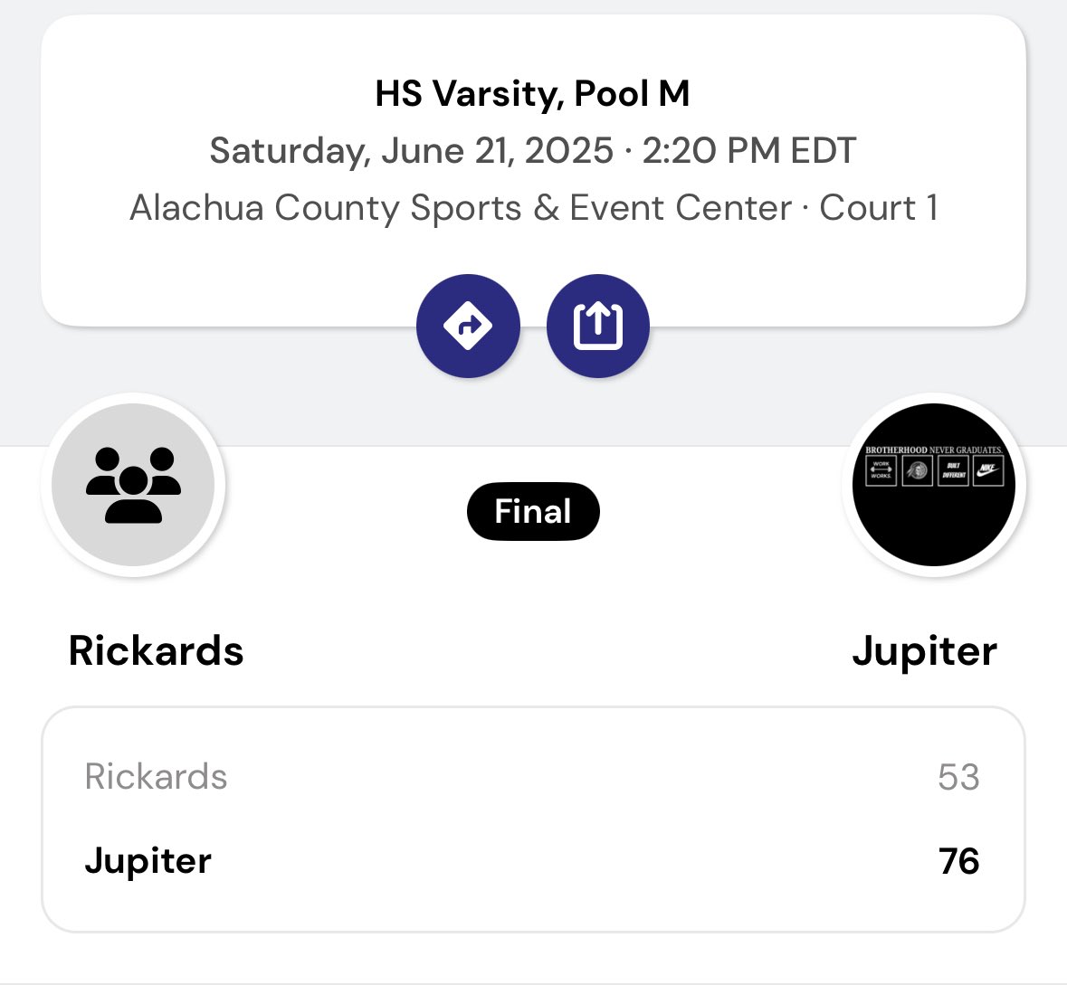 Jupiter Warriors Basketball (@1tribebball) on Twitter photo Game 2 <a href="/FABCHoops/">FABC Hoops</a> Live Period
Jupiter 76
Tallahassee Rickards 53
<a href="/BrandonCollum_/">BRANDON COLLUM</a> 32 points (9 3s)
<a href="/26_zach_26/">Zachary Bombardier</a> 9 points 7 assists
Ball movement was on point all game long!! #TheBrotherhood Game 2 <a href="/FABCHoops/">FABC Hoops</a> Live Period
Jupiter 76
Tallahassee Rickards 53
<a href="/BrandonCollum_/">BRANDON COLLUM</a> 32 points (9 3s)
<a href="/26_zach_26/">Zachary Bombardier</a> 9 points 7 assists
Ball movement was on point all game long!! #TheBrotherhood