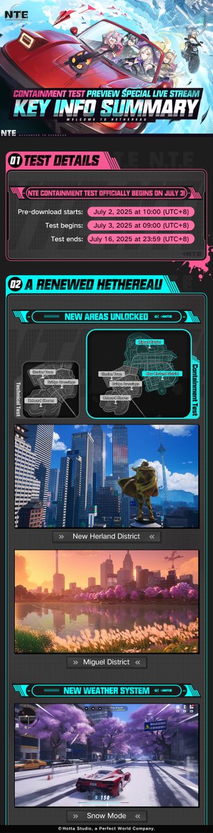 NTE Global tweet media