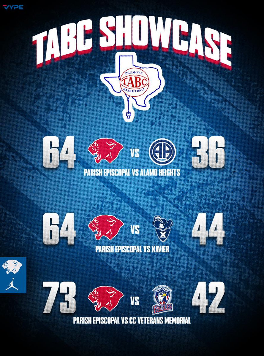 Great TABC showing for our guys!!
3 good wins against 3 quality programs!!