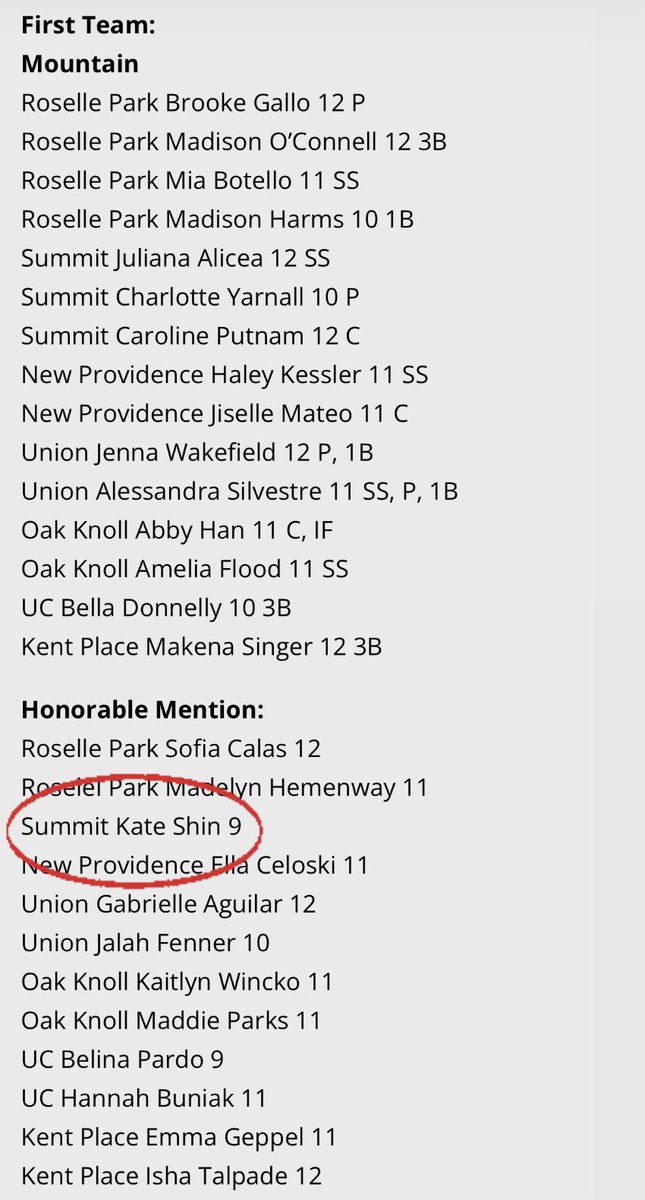 Thank you to Union County Conference for the mention! Congrats to my teammates, <a href="/JulianaAlicea4/">Juliana Alicea 2025</a>, <a href="/cputnam2025/">carolineputnam2025</a>, and <a href="/Cyarnall2027/">Charlotte Yarnall 2027</a> for their accolades as well! I also want to share this with my many teammates who were not recognized, but are very deserving of recognition! 🥎❤️