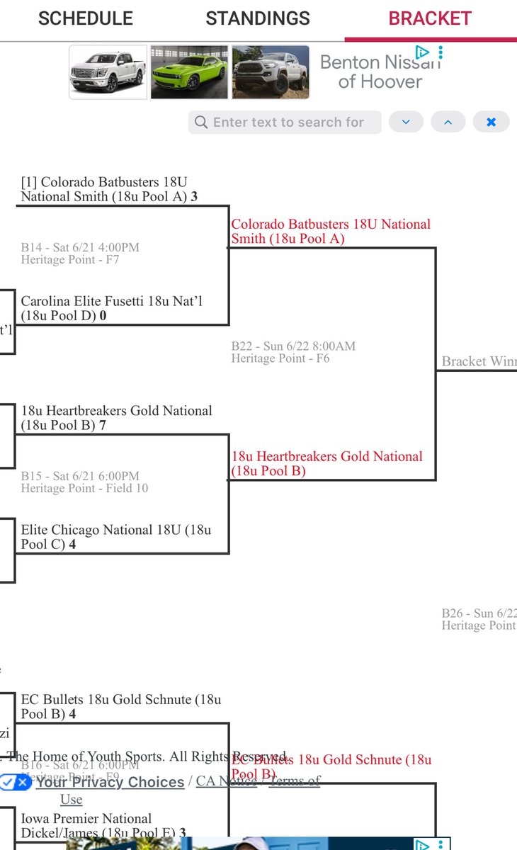 On to Sunday at the Scenic City Top 25 in the Elite 8!  Coaches come see us tomorrow at 8AM on Heritage Point field 6!