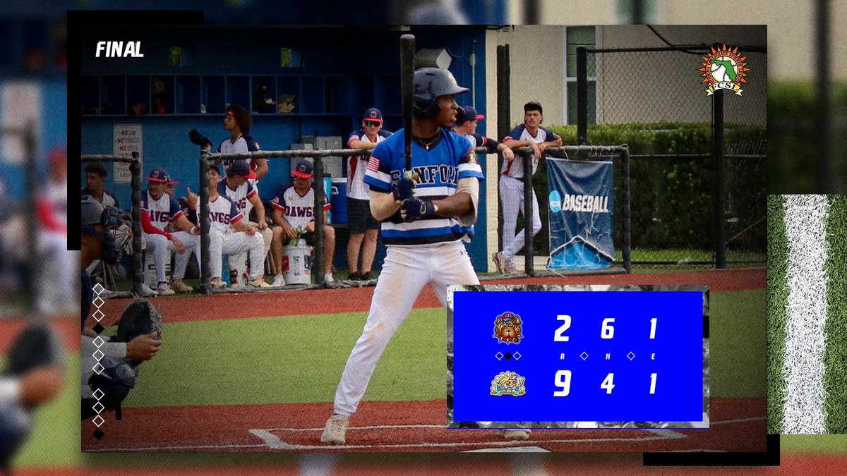 Florida League (@floridaleague) on Twitter photo FINAL from Sanford:
The 2025 <a href="/FCSLRats/">Sanford River Rats</a> are now in possession of the longest winning streak in FCSL history!
Sanford has won 15 straight games following tonight's win over Winter Park!
W: <a href="/treyclinton5/">Trey Clinton</a> (<a href="/GSW_Baseball/">GSW Baseball</a>)- 5 IP, 0 R, 7 K
<a href="/StewartPuckett1/">Stewart Puckett</a>- 1/2, 2B, 2 BB, 4 RBI FINAL from Sanford:
The 2025 <a href="/FCSLRats/">Sanford River Rats</a> are now in possession of the longest winning streak in FCSL history!
Sanford has won 15 straight games following tonight's win over Winter Park!
W: <a href="/treyclinton5/">Trey Clinton</a> (<a href="/GSW_Baseball/">GSW Baseball</a>)- 5 IP, 0 R, 7 K
<a href="/StewartPuckett1/">Stewart Puckett</a>- 1/2, 2B, 2 BB, 4 RBI