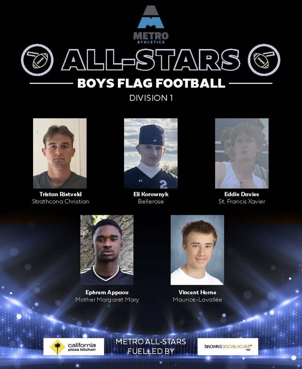 Eli Korownyk tweet media