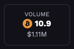 10 Million $GOB burnt to celebrate 10 BTC volume on <a href="/Odin_GodOfRunes/">ODIN•FUN</a> 🔥

the GOBBENING continues 

◨ ◨