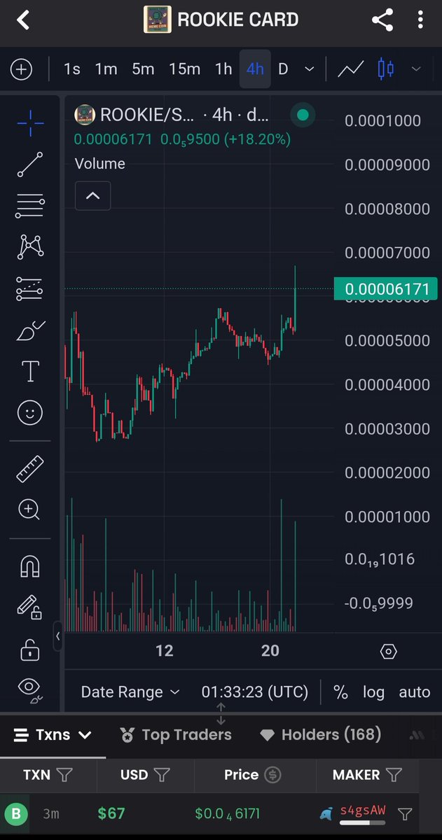 Never fade this guy <a href="/ROOKIECARDNFT/">ROOKIE NFT</a> ,when whole market is bleeding this is going up. This is how organic growth looks &amp; best community looks .
Doxxed dev <a href="/DRZAONECTO/">DRZA</a> 
350+ tokens staked by community already 
NFT's minting
Ha4oiA7TJtoE1jPk8m6r5GPYm1ERmT9oKU5CZAGTpump