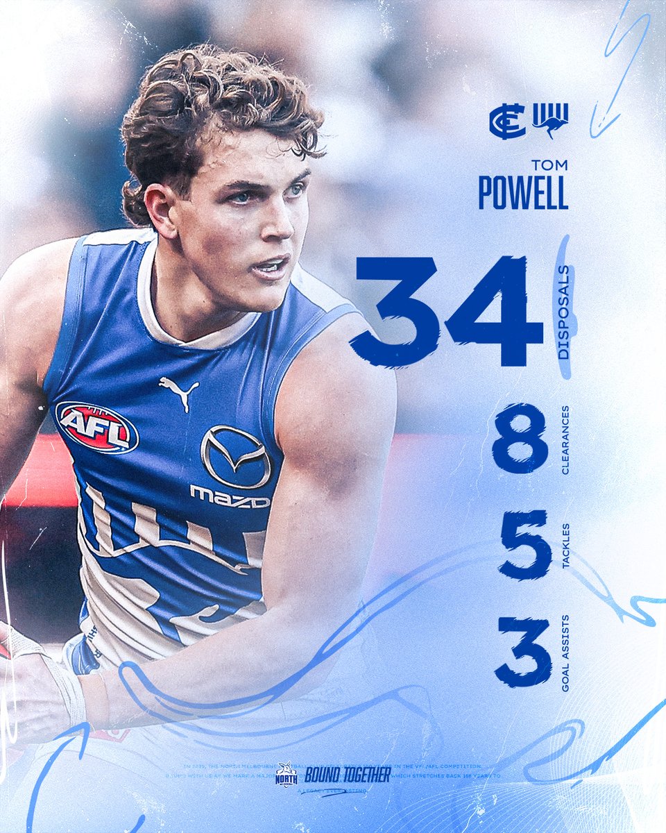 Five stars.

Would watch again.

#Kangas