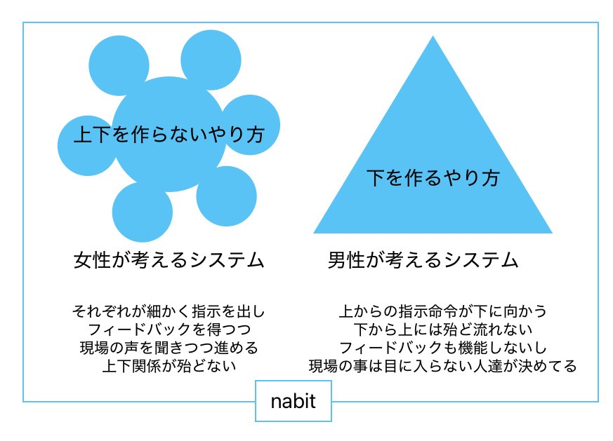 nabitchobit's tweet photo. https://t.co/77r5363eqi
