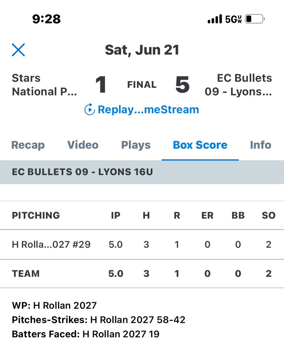 HolleyBeth Rollan (@hbrollan_2027) on Twitter photo First bracket game <a href="/ConnectSports_/">Connect Sports</a> Scenic city Super Pool. 5IP 3 hits No earned runs. My Girls are hot hitting right now 🔥 <a href="/EC_BulletsLyons/">EC Bullets 09 - Lyons</a> <a href="/Clyons37/">Charlie Lyons</a> <a href="/EastCobbBullets/">EC Bullets Fastpitch</a> First bracket game <a href="/ConnectSports_/">Connect Sports</a> Scenic city Super Pool. 5IP 3 hits No earned runs. My Girls are hot hitting right now 🔥 <a href="/EC_BulletsLyons/">EC Bullets 09 - Lyons</a> <a href="/Clyons37/">Charlie Lyons</a> <a href="/EastCobbBullets/">EC Bullets Fastpitch</a>
