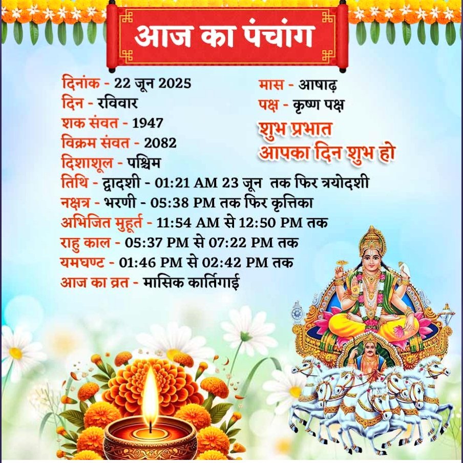 AJAYAWASTHI108's tweet photo. सुप्रभात भारत 🙏
सूर्यदेव के तेज से आलोकित हो आपका जीवन,
हर दिन उजास से भरा हो, जैसे नई उम्मीदों की किरण।
रविवार की ये शुभ सुबह, आपके जीवन में सुख, शांति और समृद्धि लाए।

शुभ रविवार! 🌞🙏
#जयसूर्यदेव #शुभरविवार #GoodMorning #SundayVibes #PositiveEnergy #BMKS
 #SuryaDevBlessings #SpiritualSunday #सूर्य_उपासना