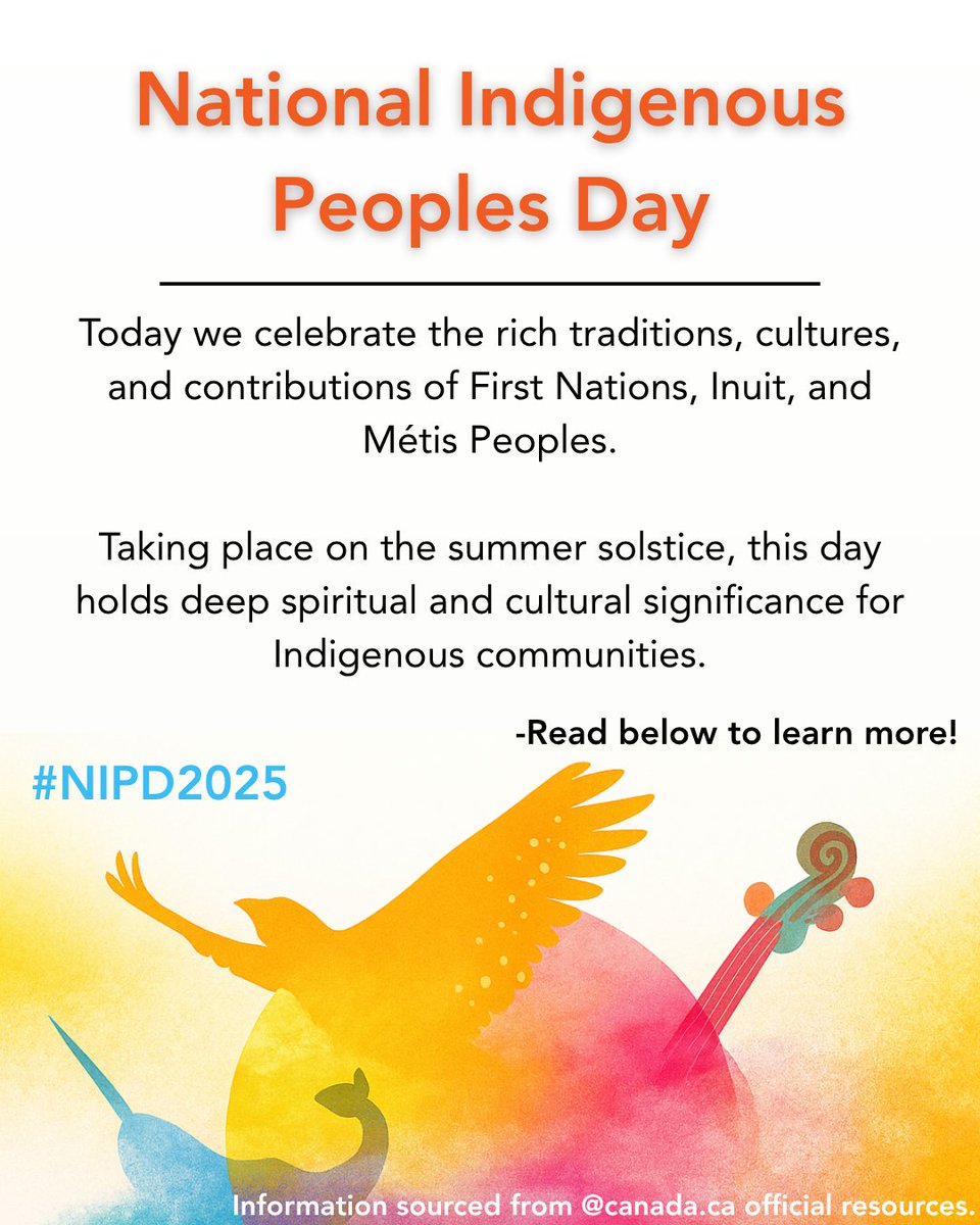 Today, we honour and celebrate the cultures, traditions, and contributions of First Nations, Inuit, and Métis Peoples across Canada 🇨🇦

Learn more: bit.ly/443ZqaA

#NIPD2025 #FirstNations #Inuit #Métis #canfitpro