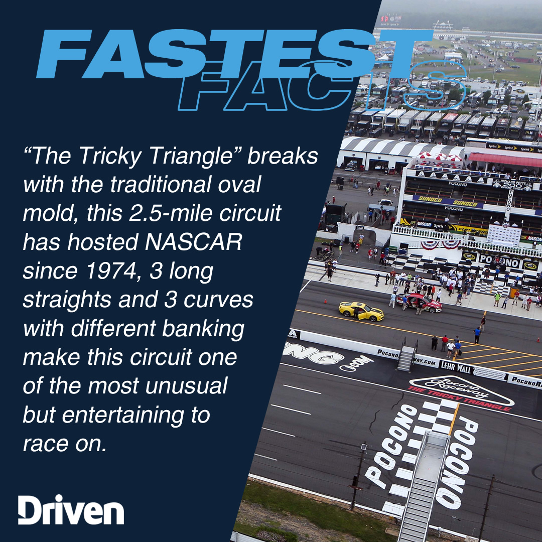 Driven Performance Management tweet media