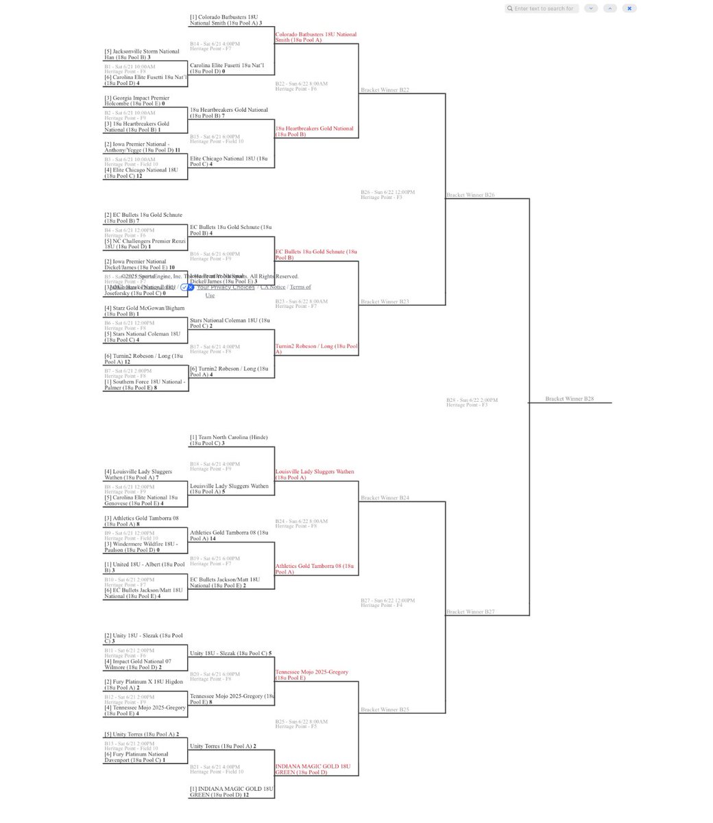 TennesseMojo2025-Gregory tweet media