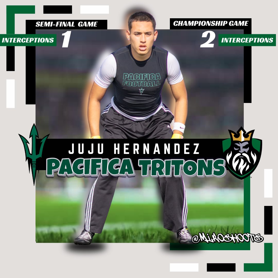 MiroShoots tweet media