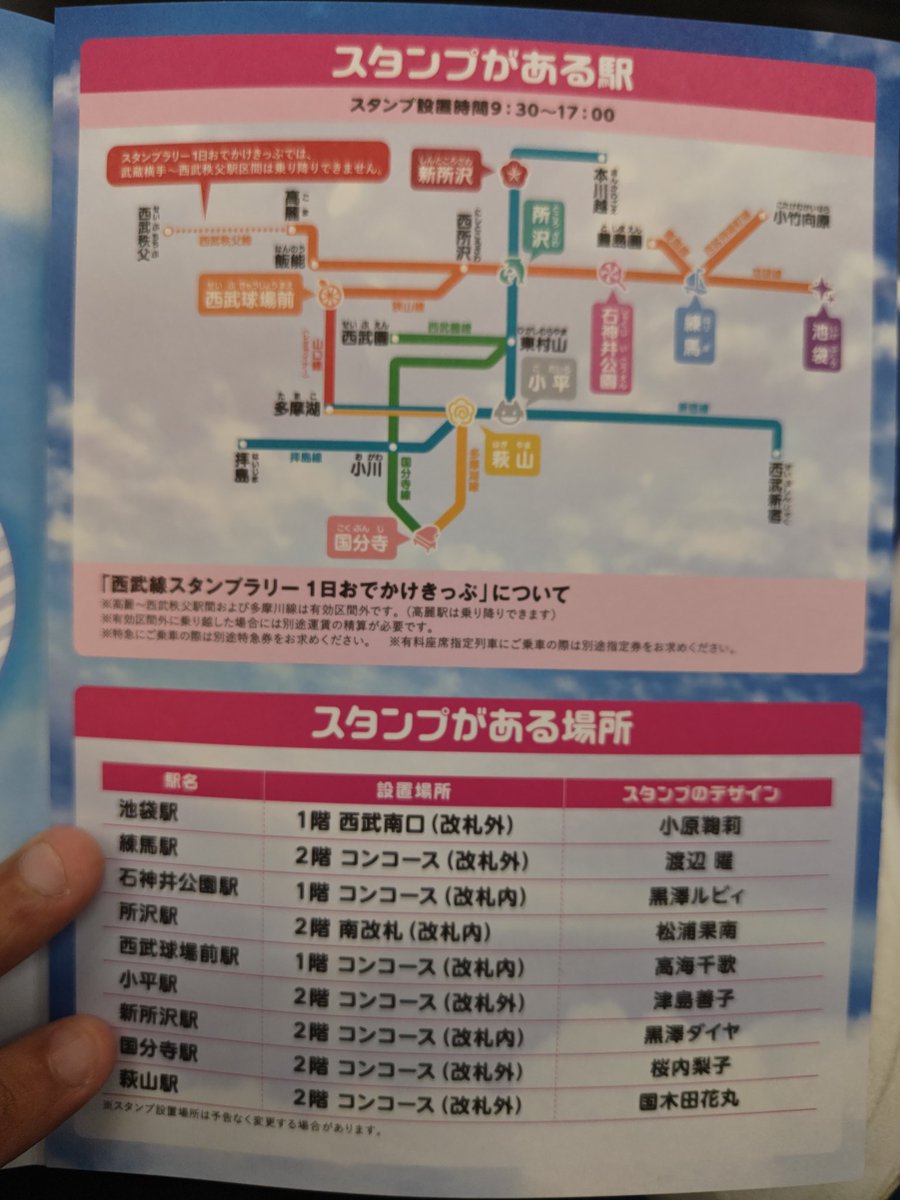 今回のスタンプラインナップです

なお、池袋のスタンプとかラリーシート交換場所は池袋南口とかいう1番ホームからずっと進んでいった奥地なので気をつけよう