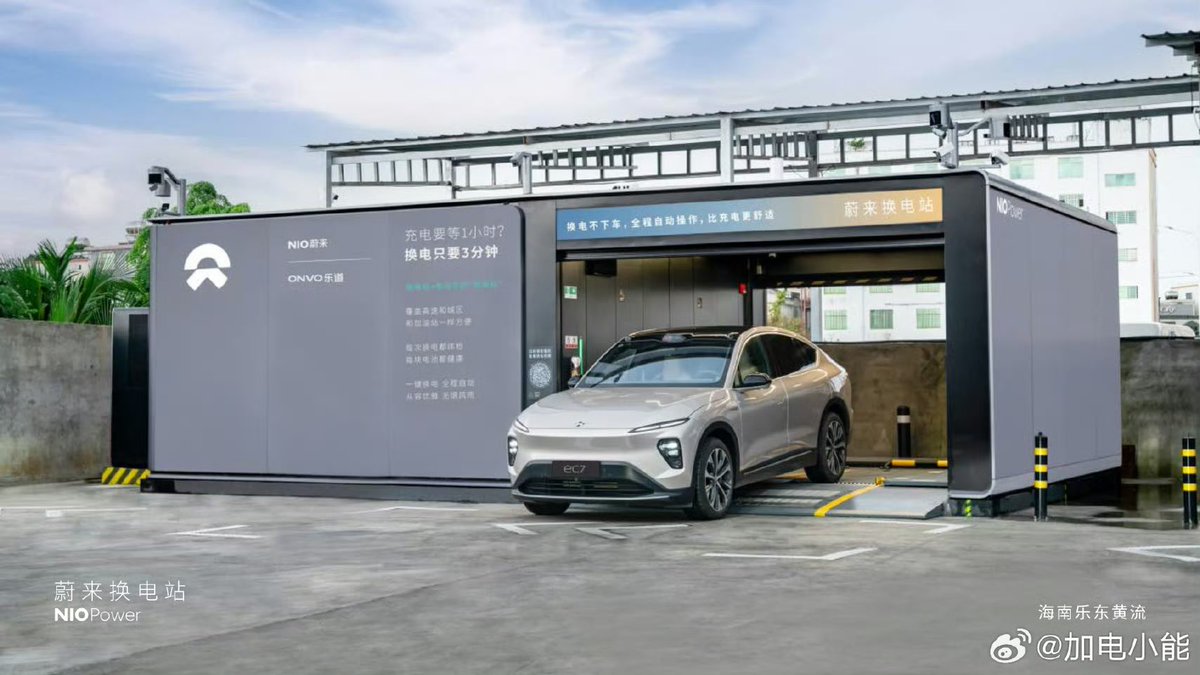 DriveGreen80167's tweet photo. June 22: Two new NIO Power Swap Stations go live

NO.3372 – NIO Power Swap Station | Huangliu, Ledong, Hainan
NO.3373 – NIO Power Swap Station | Fuantailong Hotel, Wuzhishan, Hainan

#ExpandingTheNetwork #NIO $NIO @NIOSwitzerland