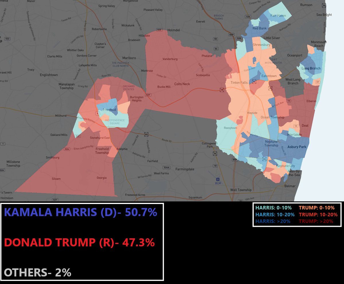 Uncrewed's tweet photo. If New Jersey Republicans want to have any shot of flipping the State Assembly this year, they need to win #AD11 in Monmouth County.
This district backed Harris by three points last year, but flipped to the Democrats in 2023 after the GOP won it in 2021. https://t.co/HUjAg2wC1v