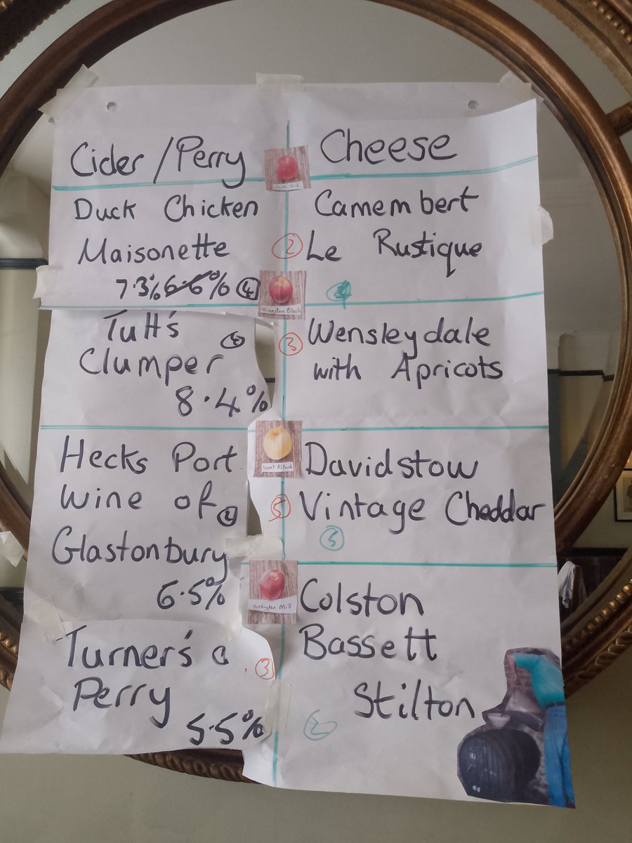 ChristineCryne's tweet image. Great fun conducting the cider and cheese tasting at #Perseverance as part of the Lamb Conduit Street Summer Celebration. @HecksCider Port Wine of Glastonbury with #Davidstow Vintage Cheddar was the combination liked the most. Very traditional.