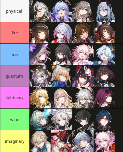 сегодня я поставила девочку которая рисует граффити и читает рэп выше иисуса христа. завтра? кто знает