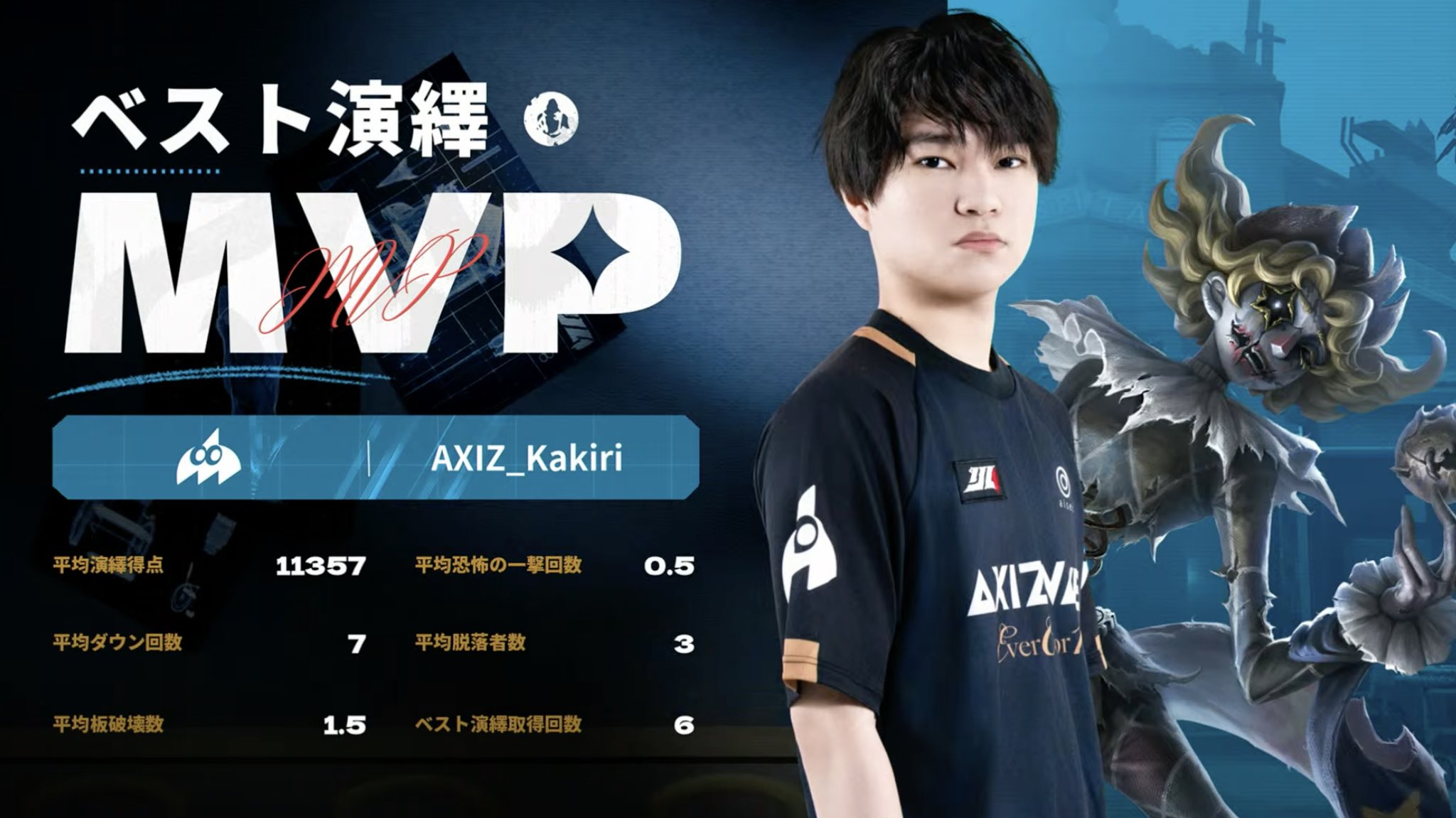 AXIZ WAVE (@AXIZ_WAVE) / X