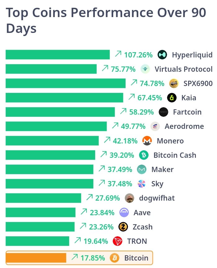 shadowptl's tweet photo. Do you wanna know the dips ?
Tag a friend ✅ invite are friend
we are opening
✅ A news channel
✅ Fundamental analysis channel
✅ Technical analysis channel
✅ Free trading tools channel
Stay tuned ⏰
#SOLEDU #CryptoNews
#HBDThalapathyVijay #solana https://t.co/36EKlJq0po