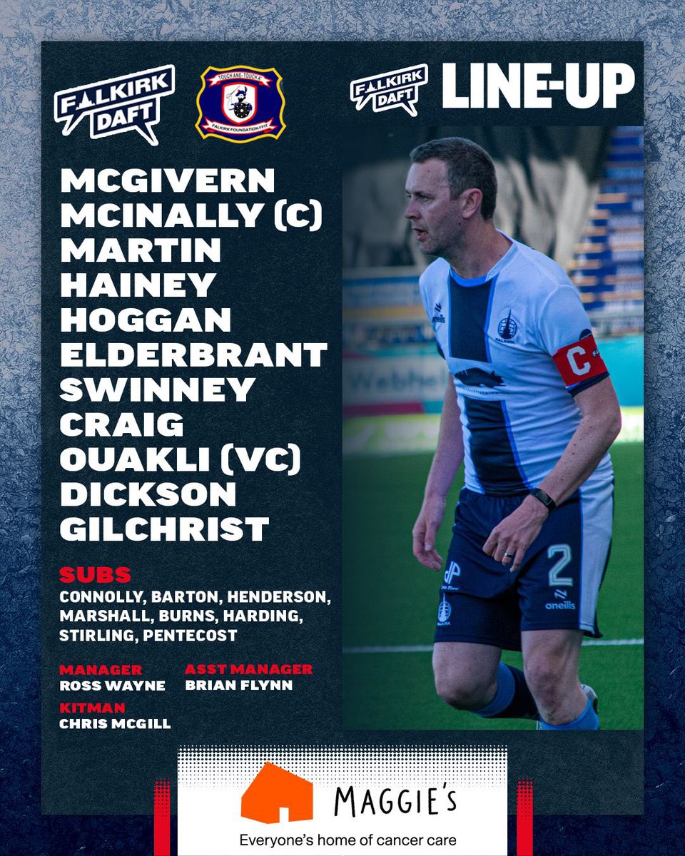 Falkirk Daft (@falkirkdaft) on Twitter photo MATCHDAY! 🏡
Sam McGivern, Liam Craig & <a href="/JamieSwinney86/">Jamie Swinney🏴</a> join <a href="/ProducerMac/">John McInally</a>, <a href="/RossWayne/">Ross J Wayne</a> & Co…
🆚 Falkirk Daft v Falkirk FFIT T8’s
🏟️ Falkirk Stadium
📆 Sunday 22nd June
⏰ 4pm
💷 Donations of any size would be appreciated for <a href="/maggiesforthval/">Maggie's Forth Valley</a> 👇🏼
🔗 justgiving.com/page/john-mcin… MATCHDAY! 🏡
Sam McGivern, Liam Craig & <a href="/JamieSwinney86/">Jamie Swinney🏴</a> join <a href="/ProducerMac/">John McInally</a>, <a href="/RossWayne/">Ross J Wayne</a> & Co…
🆚 Falkirk Daft v Falkirk FFIT T8’s
🏟️ Falkirk Stadium
📆 Sunday 22nd June
⏰ 4pm
💷 Donations of any size would be appreciated for <a href="/maggiesforthval/">Maggie's Forth Valley</a> 👇🏼
🔗 justgiving.com/page/john-mcin…