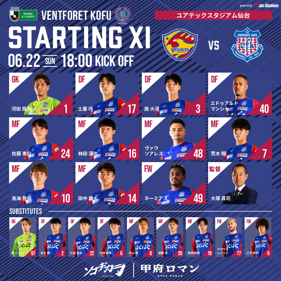 ヴァンフォーレ甲府 on X