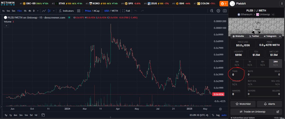 <a href="/getplebbit/">plebbit</a> officially has no more sellers left.
Bullish.