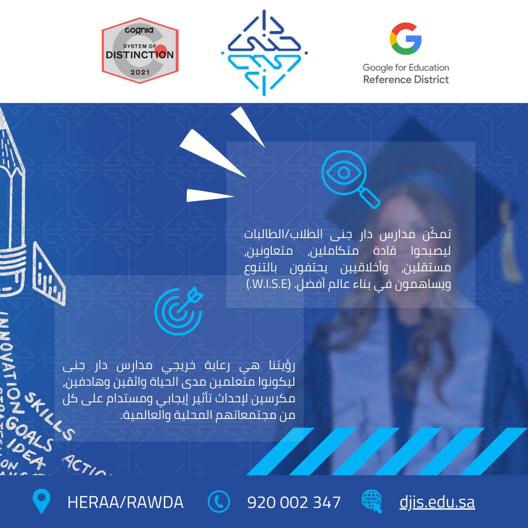 تشكيل رؤية للمستقبل
يسعدناأن نعلن عن تحديثات لبيانات مهمتناورؤيتنا، والتي تعكس القيم الأساسية لبرنامج البكالوريا الدولية للمرحلة الابتدائية والتزامنا بدمج الابتكارمع التقاليد مستمرين في تشكيل رؤية تمكن علمائنامن النجاح كمواطنين عالميين متعاطفين ومتمكنين.
