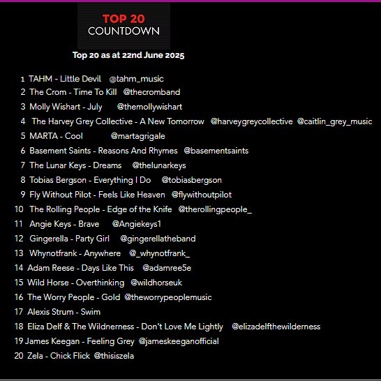 <a href="/TheCromMusic/">The Crom</a>   @MartaGrigaleMusic   <a href="/wildhorseuk/">Leanne Daly</a>