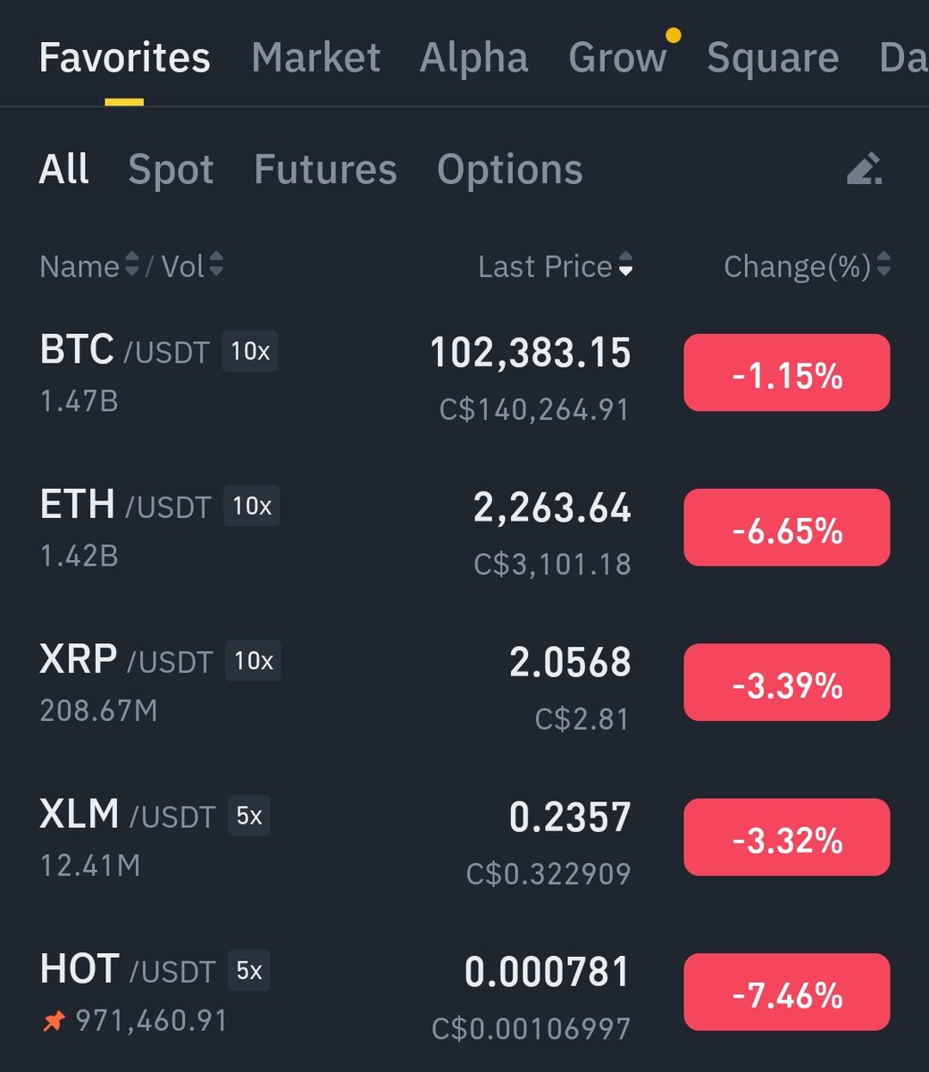 edmonton_1975's tweet photo. @RealEye555911X2 That being said... this is my list of holdings https://t.co/ZZu5Qdyd4D