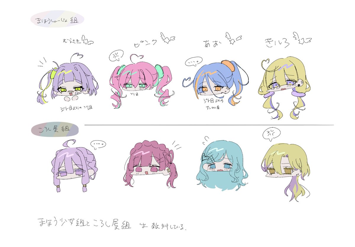 offgasi___'s tweet photo. 自創作のひとつをね、、🙌🙌 https://t.co/clGGOmFhPU