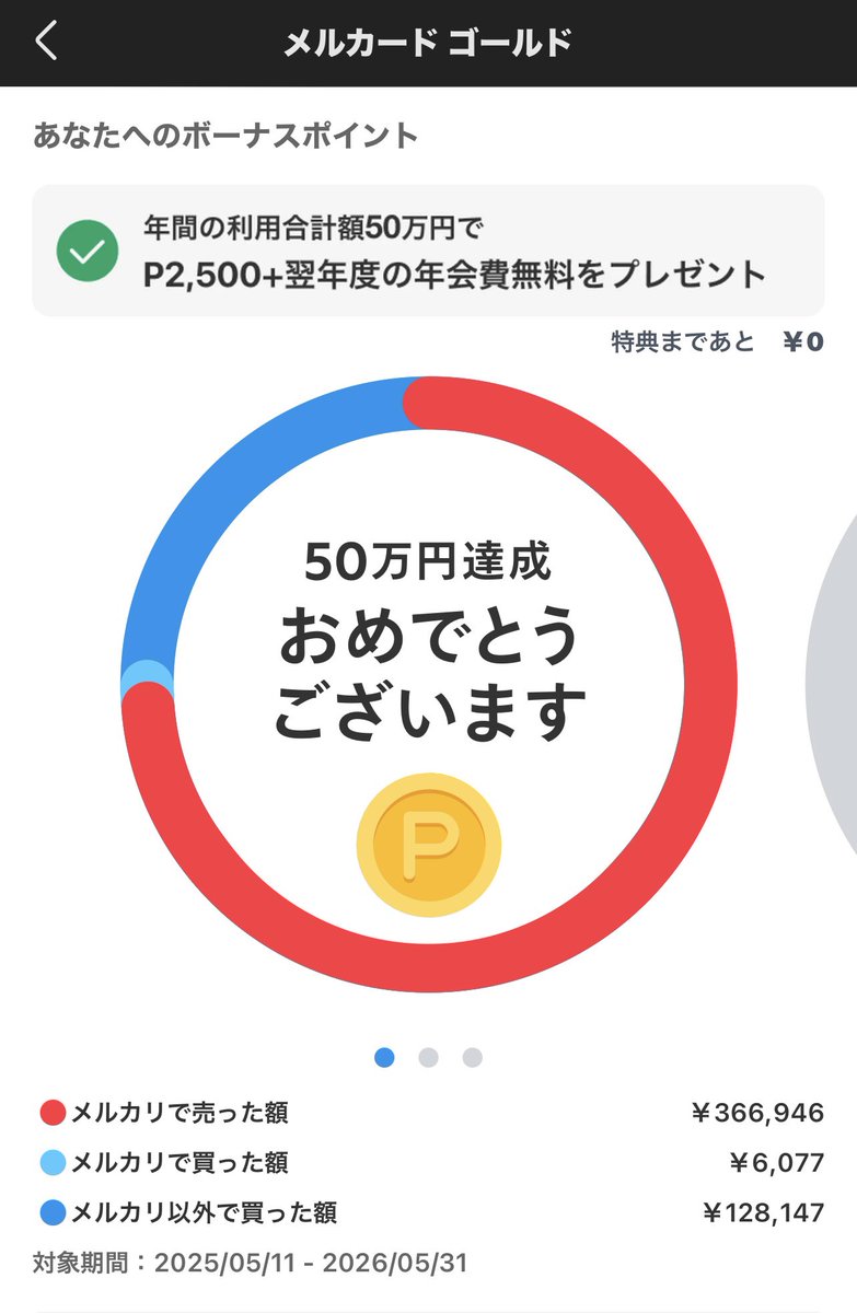やっと50万円達成。

トラブル怖いので単価が高いものはなるべく出品しないようにしてるのと、他フリマアプリも使ってるから、1ヶ月かかってしまった。

200万円までコツコツ頑張ろー！