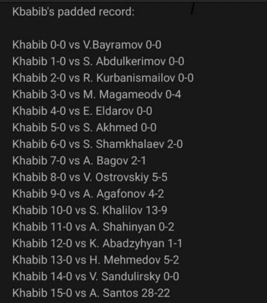 High Khabib 🐑 tweet media