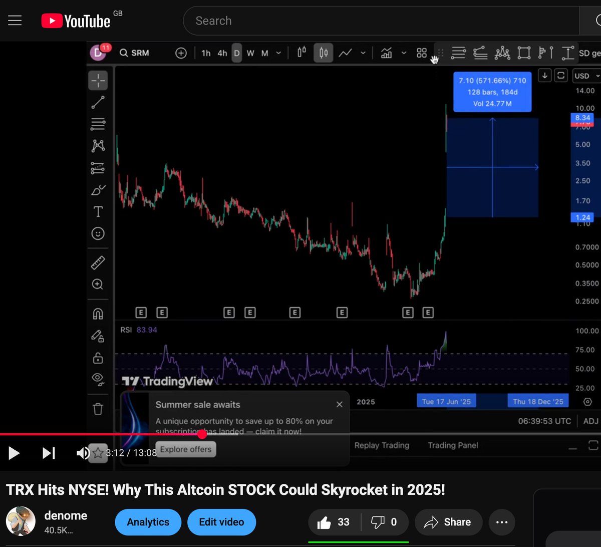 denomeme's tweet photo. Something positive for change.

SRM entertainment is up from $8.3 since I made the video this week.
https://t.co/UCU3b4FqHX https://t.co/qc0abz6fvl