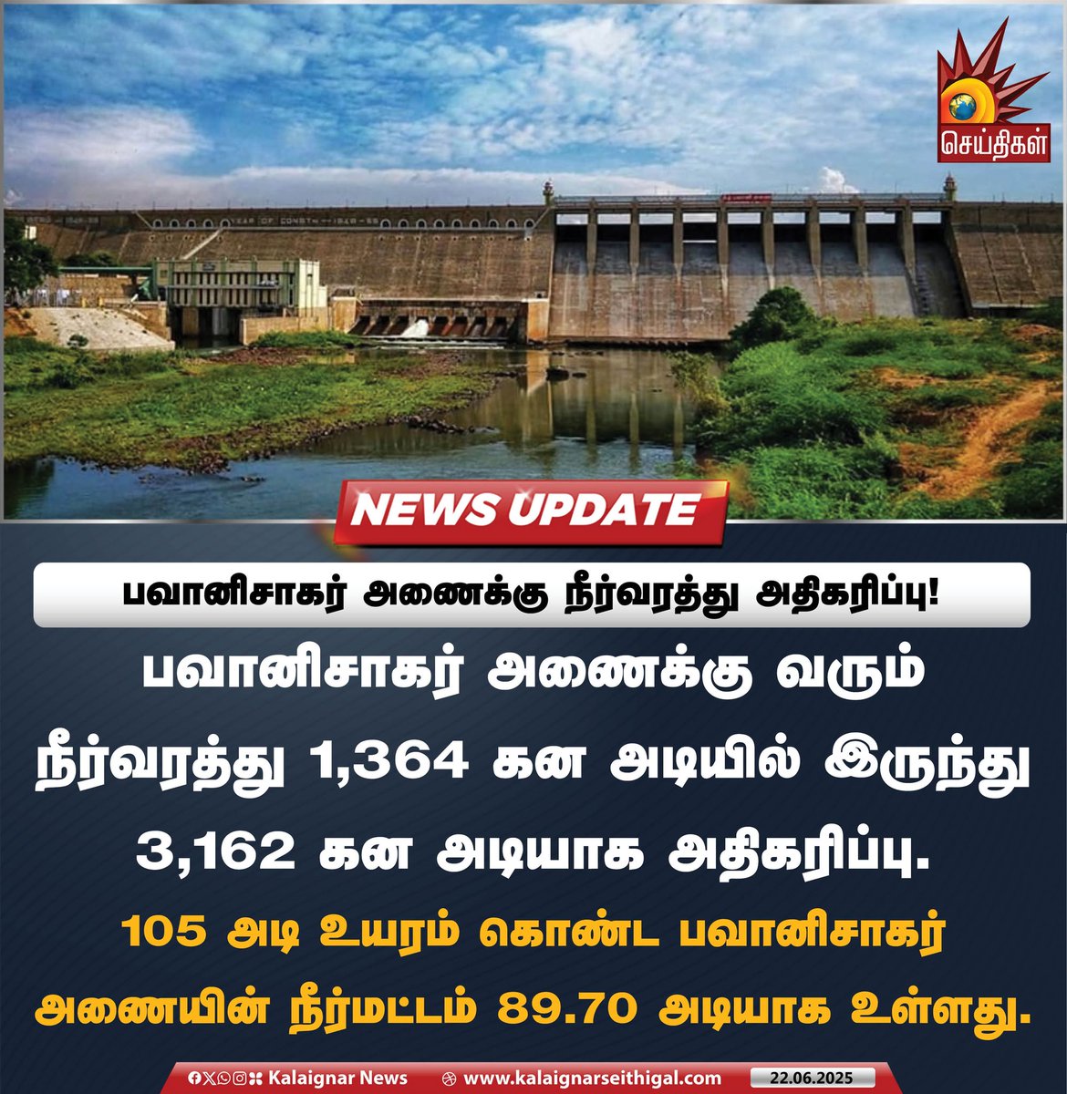 Kalaignarnews's tweet image. பவானிசாகர் அணைக்கு நீர்வரத்து அதிகரிப்பு!  

#TamilNadu #Bhavanisagar #Dam #KalaignarSeithigal