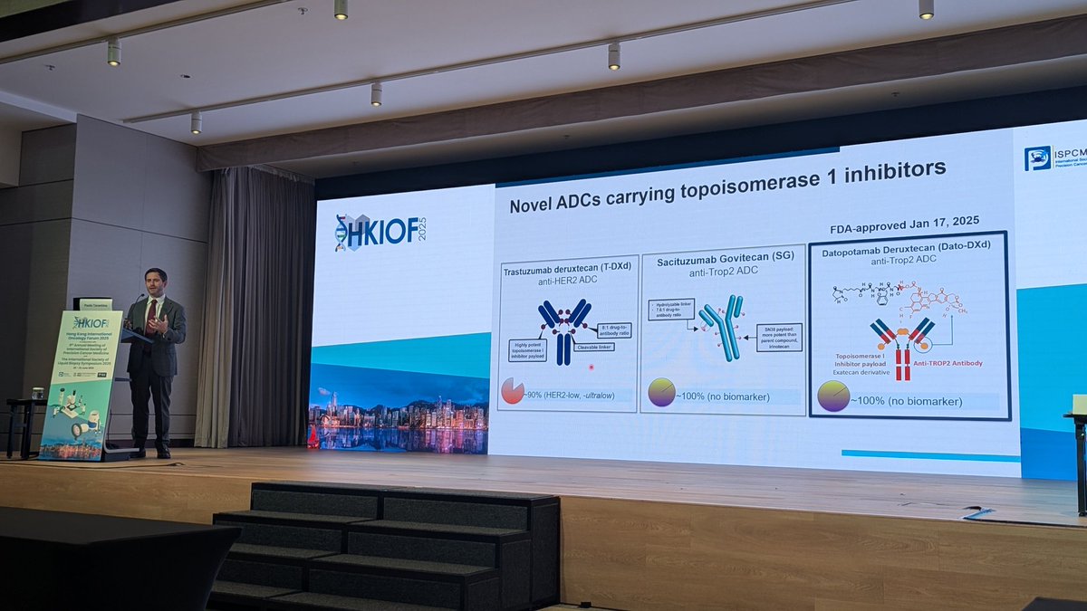 The ADC MASTERCLASS at HKIOF by <a href="/PTarantinoMD/">Paolo Tarantino</a> 

#ADC
#HKIOF25