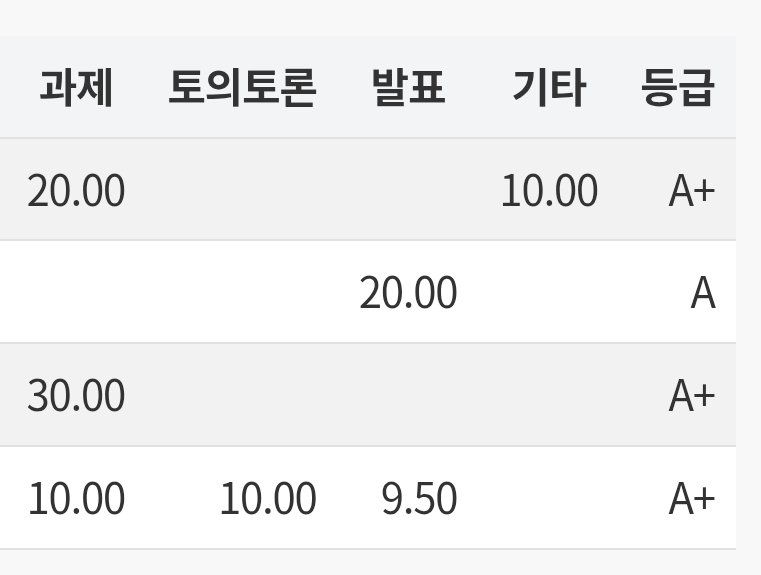 Rupi Nephore tweet media