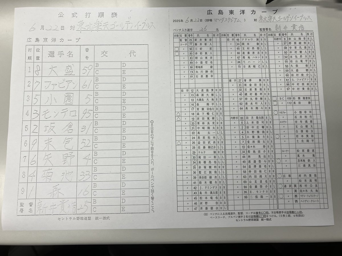 本日のスタメンです！#carp