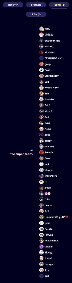 what if everyone didnt go to the same highschool but was on the same tourney team