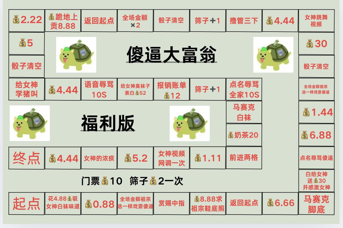 福利姬祈姒（高强度在线 互推中）分享的黄推图片2 - 网红私拍内容