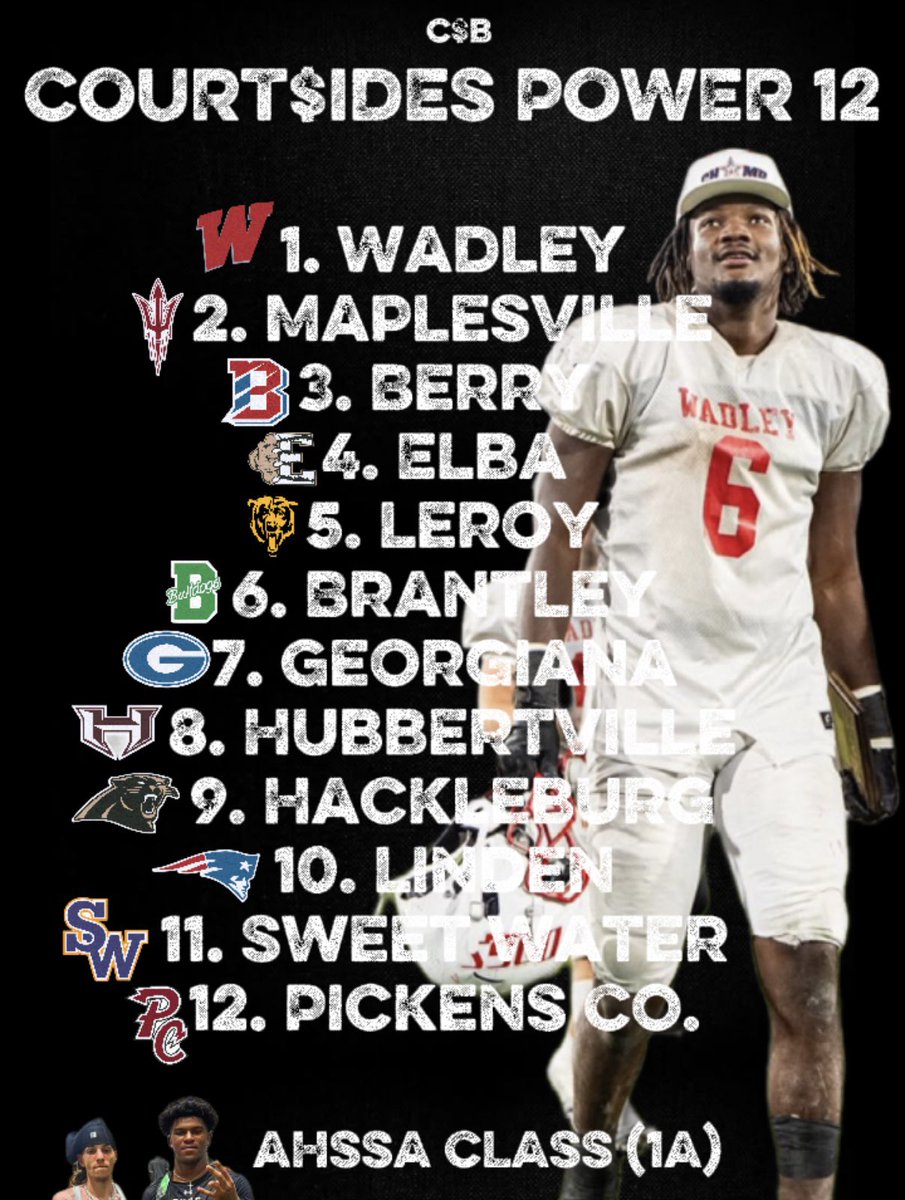 C$B (@1courtsidebank) on Twitter photo After Many Hours Of Film Study, OTAs, 7v7s & Just Being Around The Game Daily This Is My Preseason (1A) Power 12 Rankings 🔥📈 Let Me Know What Y’all Thinking / Feelings & What I Got Wrong In The Comments !! 👀⤵️ #CourtSidePower1️⃣2️⃣ <a href="/Jaquez_Wilkes6/">Jaquez Wilkes</a> After Many Hours Of Film Study, OTAs, 7v7s & Just Being Around The Game Daily This Is My Preseason (1A) Power 12 Rankings 🔥📈 Let Me Know What Y’all Thinking / Feelings & What I Got Wrong In The Comments !! 👀⤵️ #CourtSidePower1️⃣2️⃣ <a href="/Jaquez_Wilkes6/">Jaquez Wilkes</a>