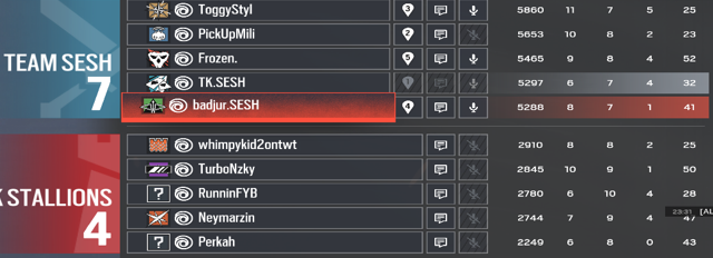Happy birthday to me, TeamSESH quals for Element 5 without dropping a map.