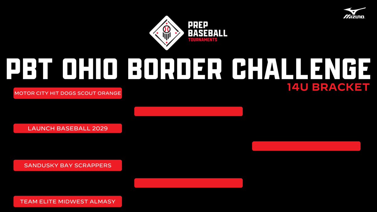 Prep Baseball Ohio tweet media