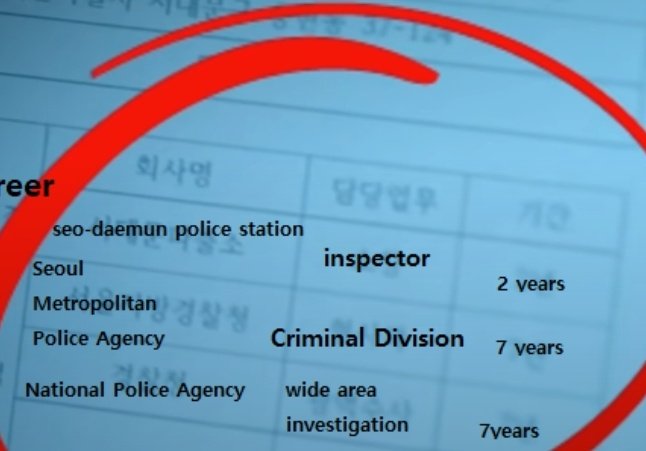 sillyinho's tweet photo. idk if anyone tweeted about this but did u know since inho started his career as an inspector at 23, it means he was a KNPU graduate? he got into this prestigious university at 18, which has a 85:1 competition ratio and is as hard or even harder than getting into a SKY university https://t.co/G0xRy7dgwX