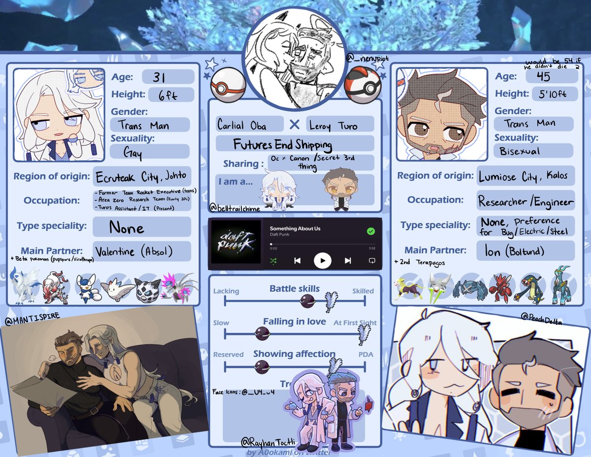 load_volo's tweet image. Redoing this to be more organized: I'm Loki, I don't really talk here heavily but i do every once in a while.
-K0fi: ko-fi.com/T6T01RU75
-Strawpage: loadvolo.straw.page
-Art Fight: artfight.net/~Loki-Ioki
+ some of my oc x canons + Voleeta :) i do have other ones tho!